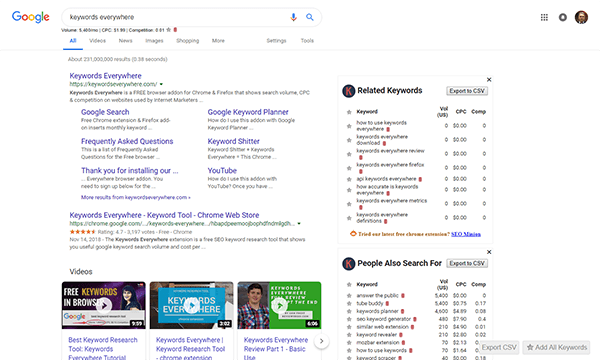 keywords everywhere best keyword research tool